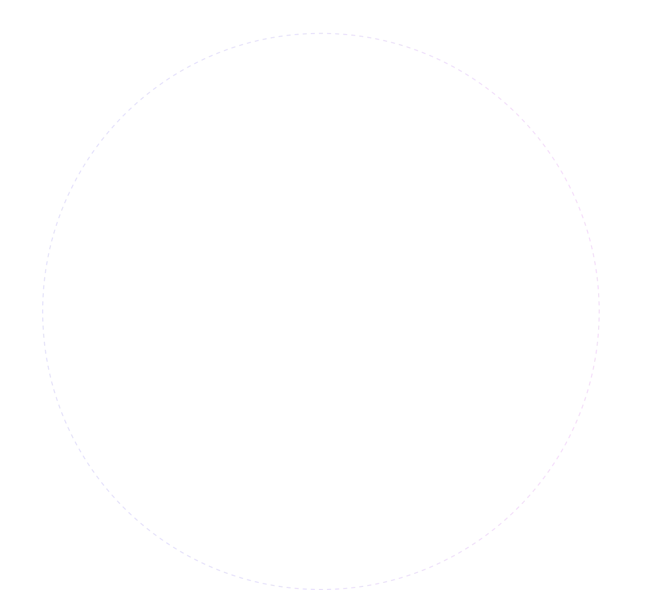 Circle 1
